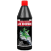 PH DOWN